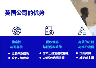 英國公司年度報稅指南及合規(guī)要點