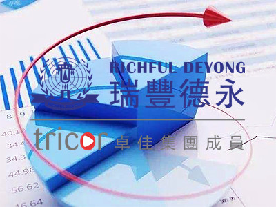 注冊(cè)香港條形碼對(duì)企業(yè)的好處