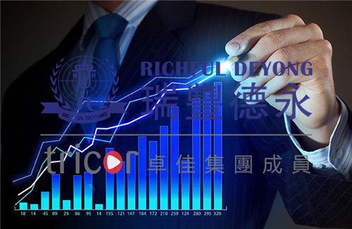 跨境電商行業(yè)發(fā)展概況